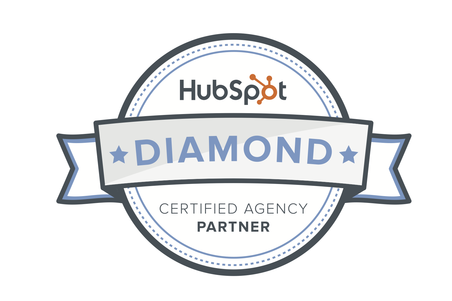 InboundCycle Reaches Diamond Status in the HubSpot Partner Agency Program