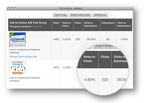 CTA analytics tool v2 resized 600