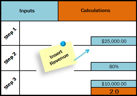 leads goal calculator