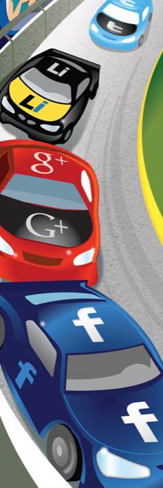 state of social media marketing 2012