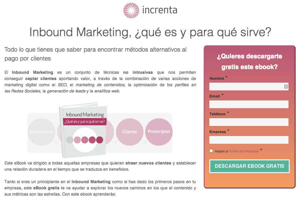 ebook GRATIS Inbound Marketing ¿qué es y para qué sirve INCRENTA