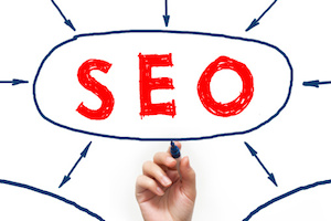 Las 5 partes de tu sitio web en las que debes optimizar tus palabras clave