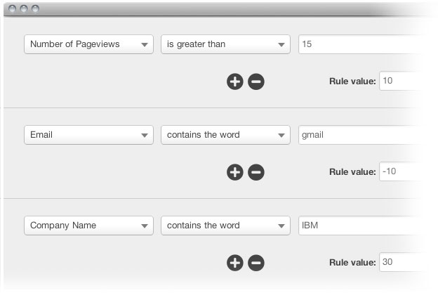 hubspot lead scoring