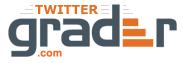 Twitter Grader Logo