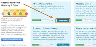 Inbound_Fundamentals_Training_HubSpot_Academy