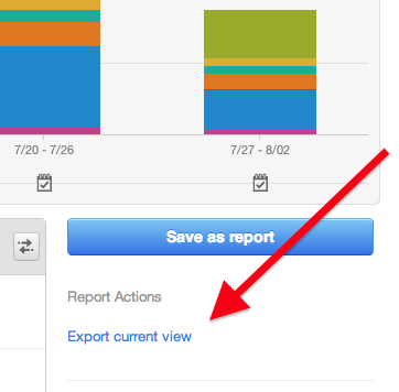 Button to export current view of your data from 51Թ