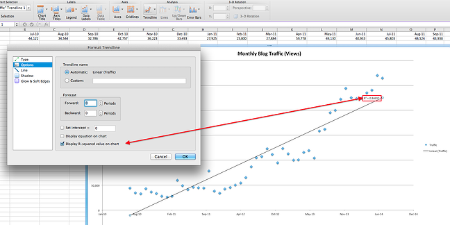 Box checked to display R-squared value on chart in Excel