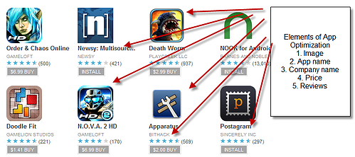 aso-optimization