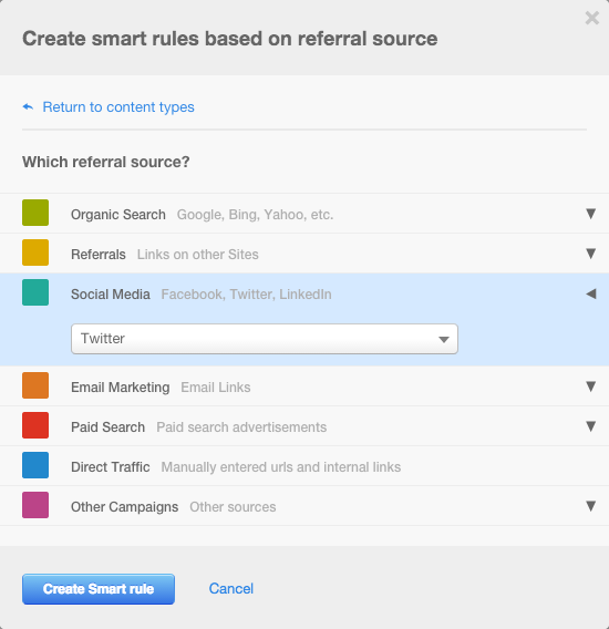 personalizar contenido según fuente