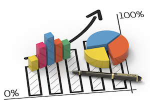 How to Properly Budget For An Inbound Marketing Launch