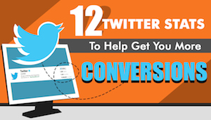 12 Data-Backed Tips to Increase Your Conversion Rate on Twitter [Infographic]