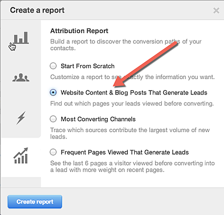 how_to_make_an_attribution_report_-_correct