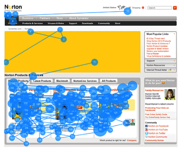 gaze-plot-landing-page