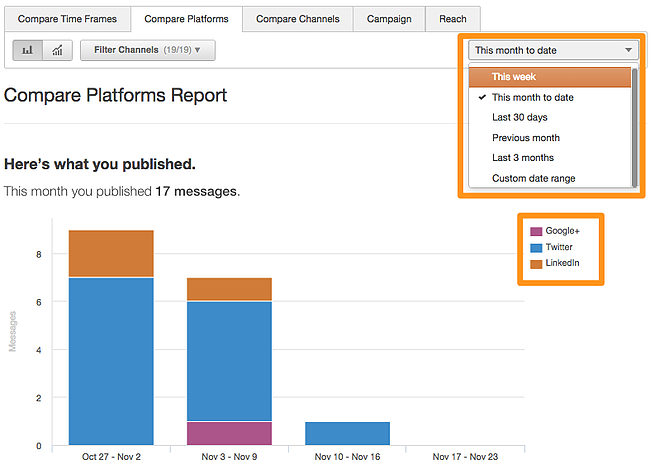 Social_Reports___HubSpot_10