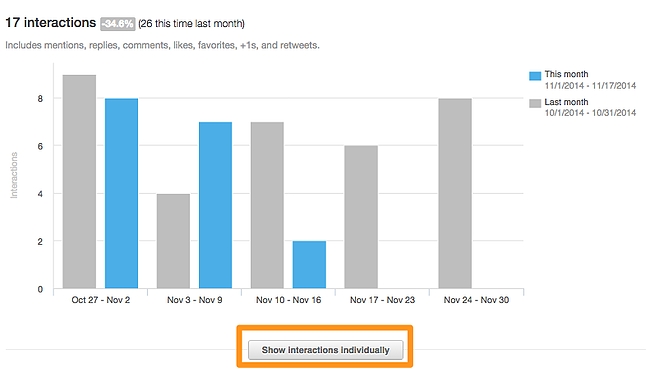 Social_Reports___HubSpot_8