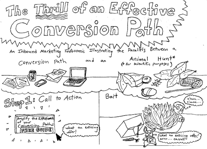 conversion-path-cartoon