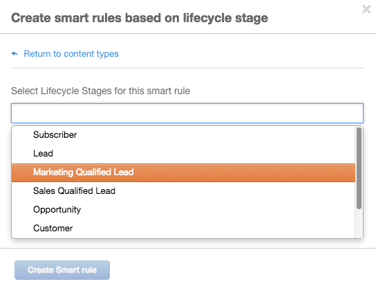 Smart-Content-Lifecycle-Stage
