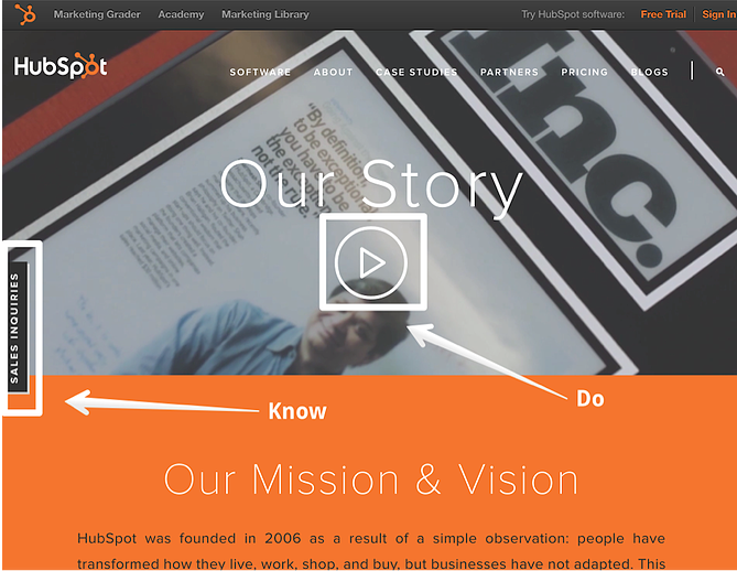 hubspot-mission-statement