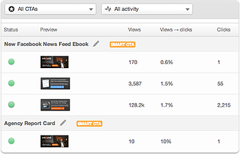 HubSpot's Call-to-Action Tool