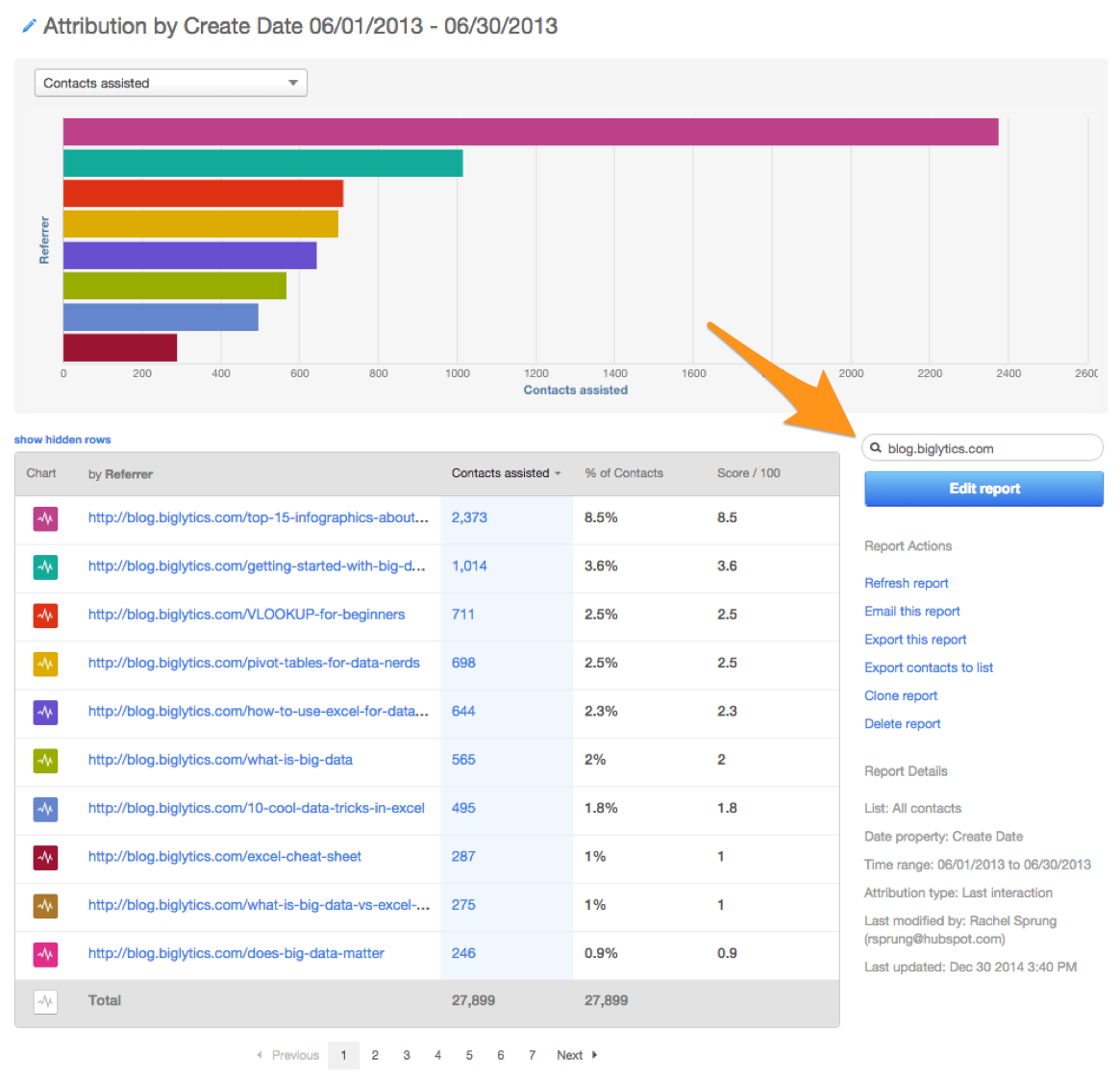 Filter by Blog Posts