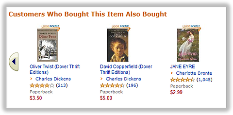 ecommerce recommendation algorithm