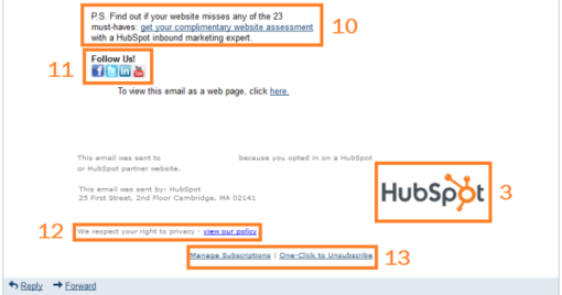 email anatomy bottom3 resized 600