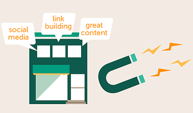 inbound marketing