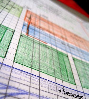 The Metrics You Need to Measure Marketing Automation Effectiveness
