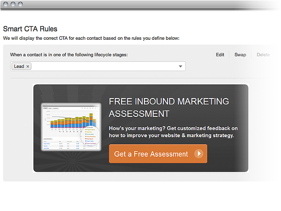 cta inteligente oportunidad de venta ciclo de vida