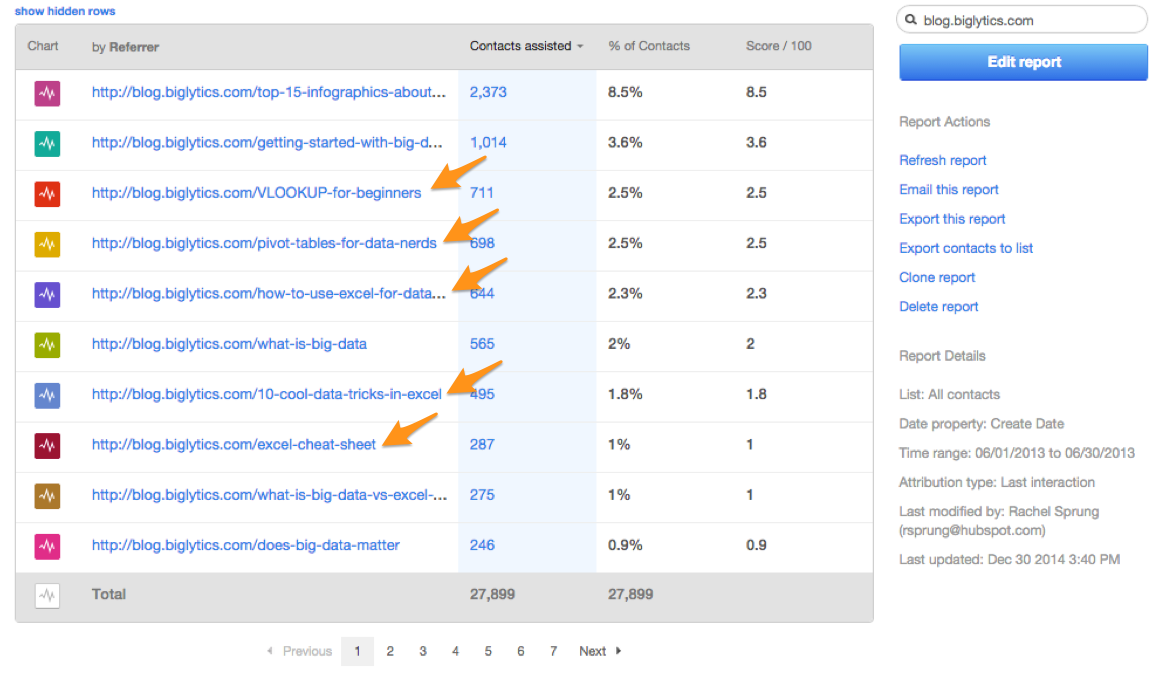 excel topics