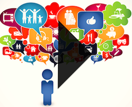 The Art of the Perfect Social Media Post