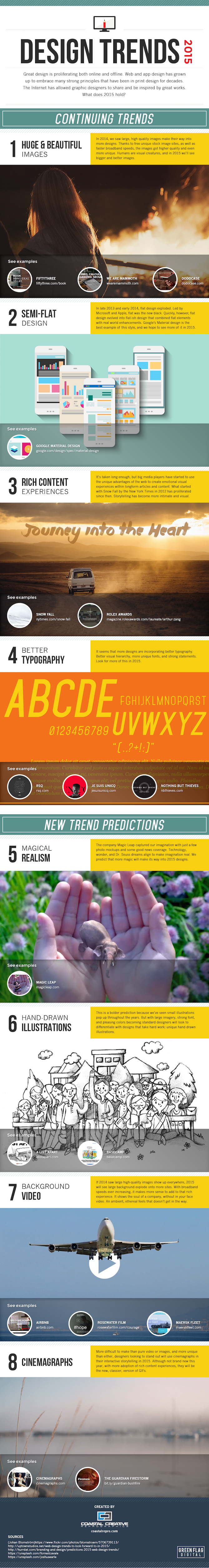 design-trends-2015-infographic