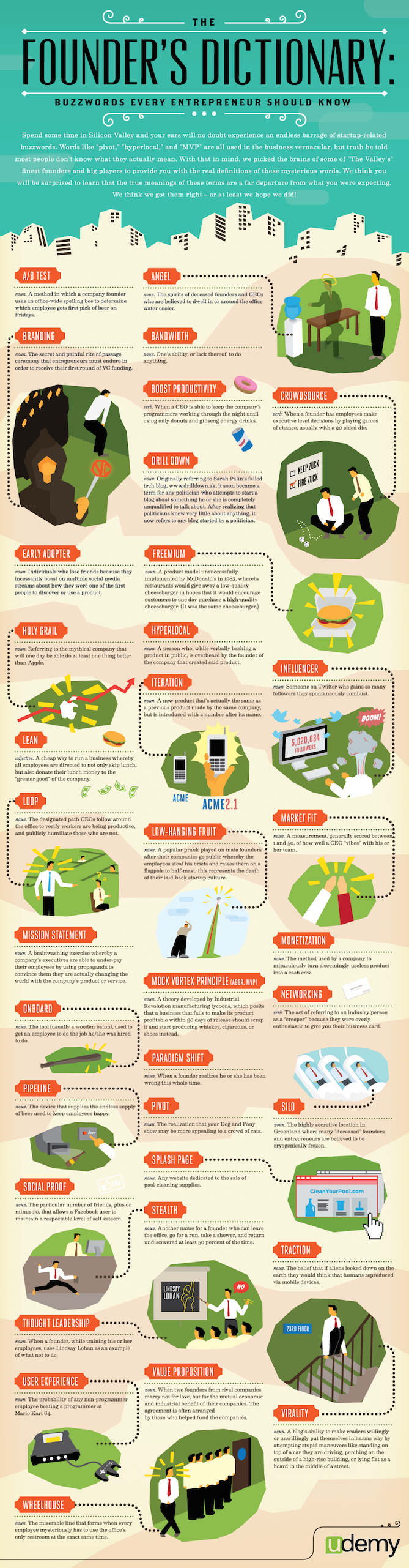 buzzwords-for-entrepreneurs-infographic