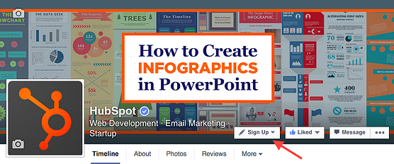 HubSpotのFacebookカバーページ