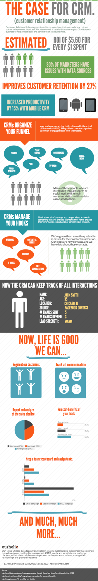 the-case-for-small-business-crm