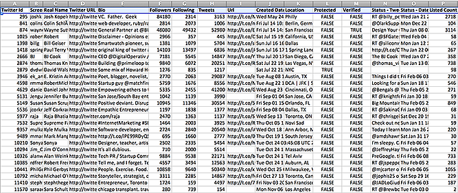 birdsong-analytics-tool