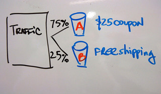 Ecommerce Marketing: How A/B Testing Changes Everything You Thought You Knew