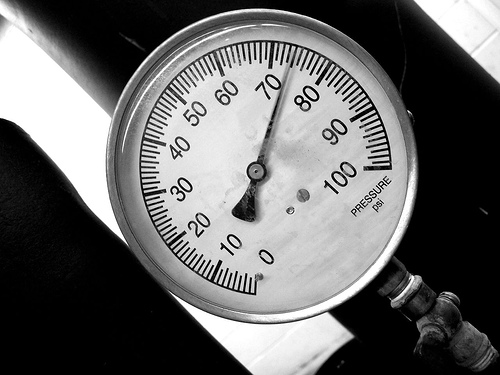 customer-under-pressure