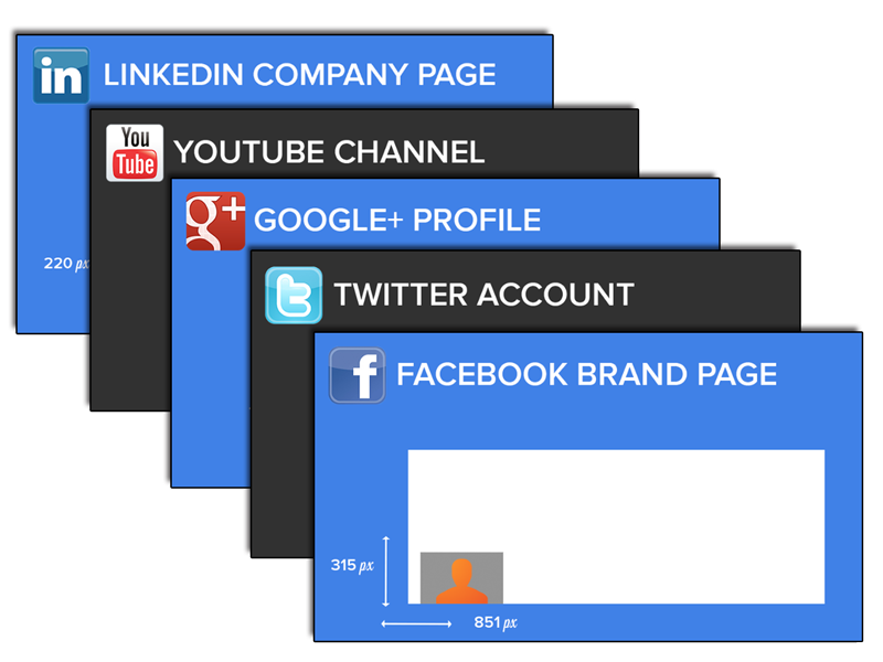 Social Media Cover Photos