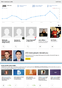 Good News for Creepers: LinkedIn Upgrades 