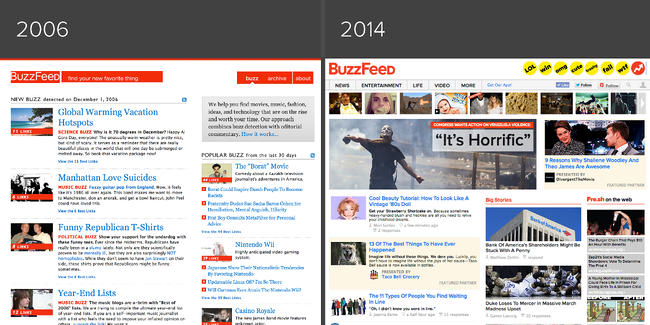 BuzzFeed_Then_and_Now