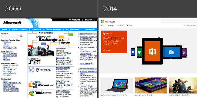 Microsoft_Then_and_Now-1