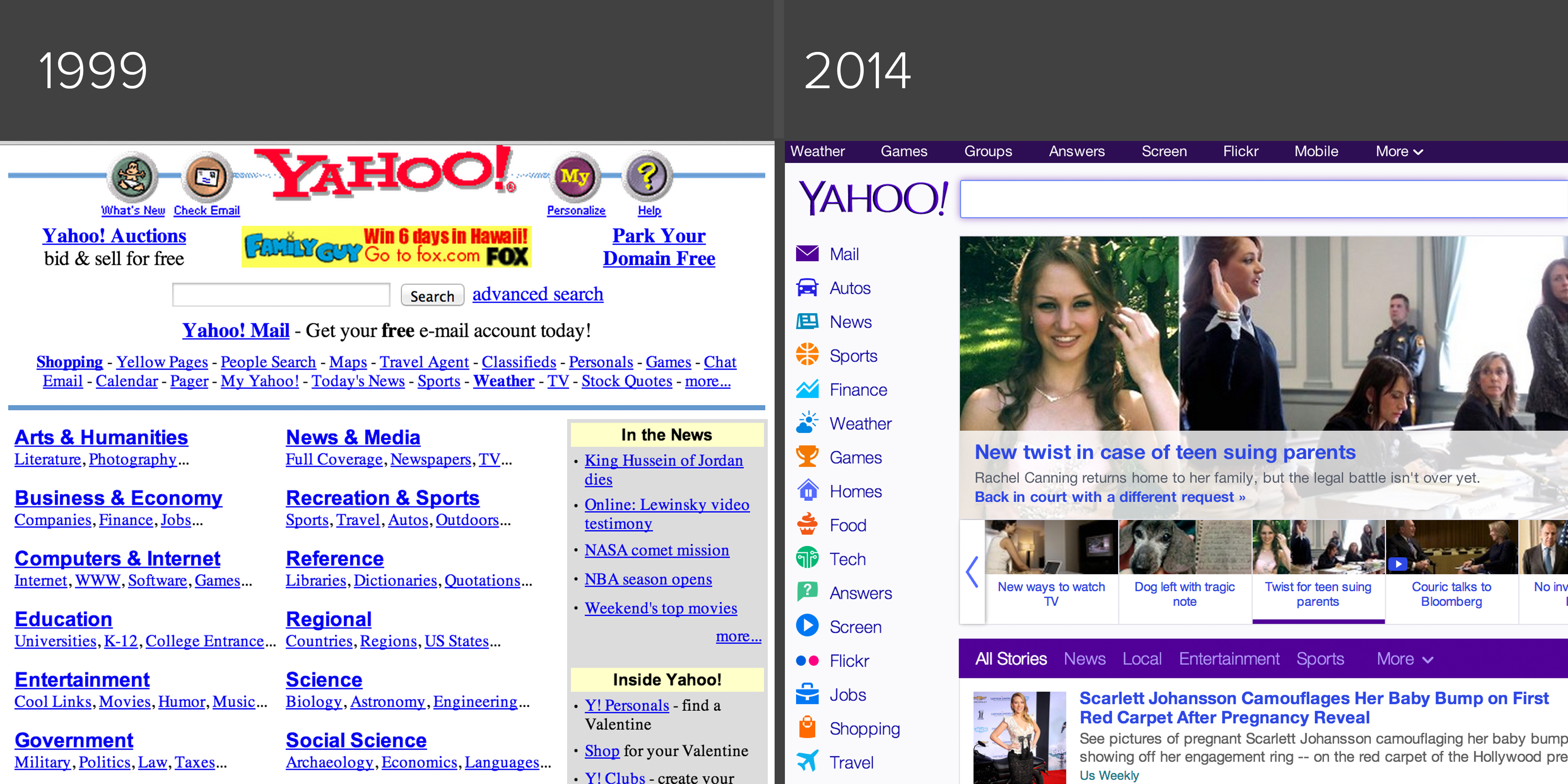 Yahoo аукцион. Создатель yahoo