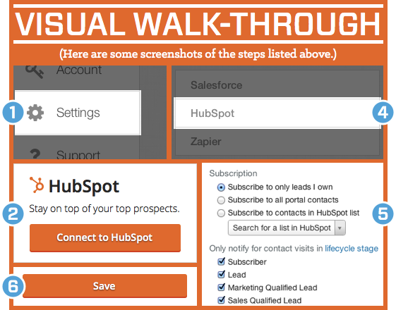 HubSpot_Hacks_Visual_Aid-1