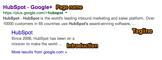 hubspot_on_google__-_Google_Search