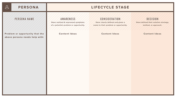 Content_Mapping_Template-14