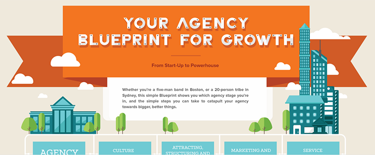 agency-growth-plan.png