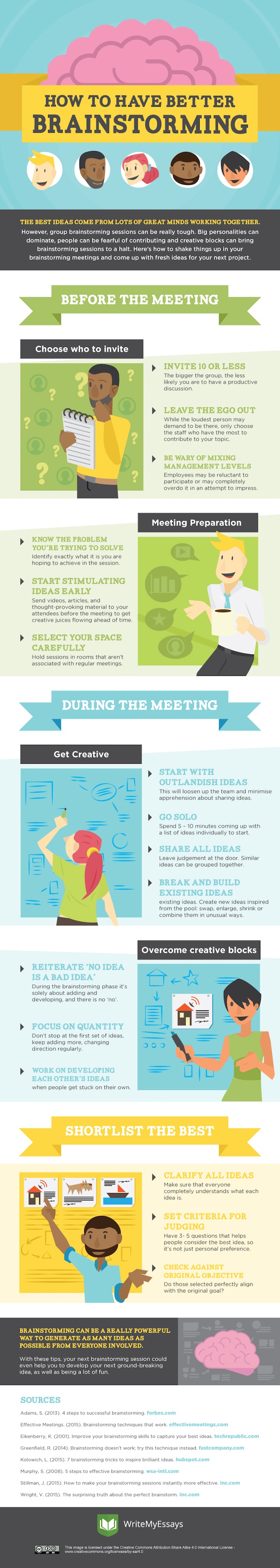 better-brainstorms-infographic.jpg