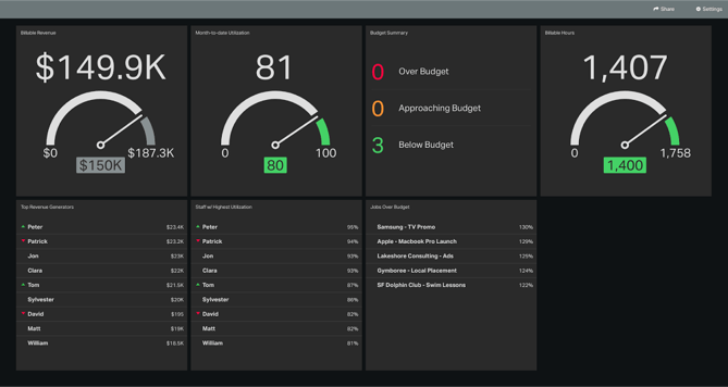 clicktime-dashboard.png