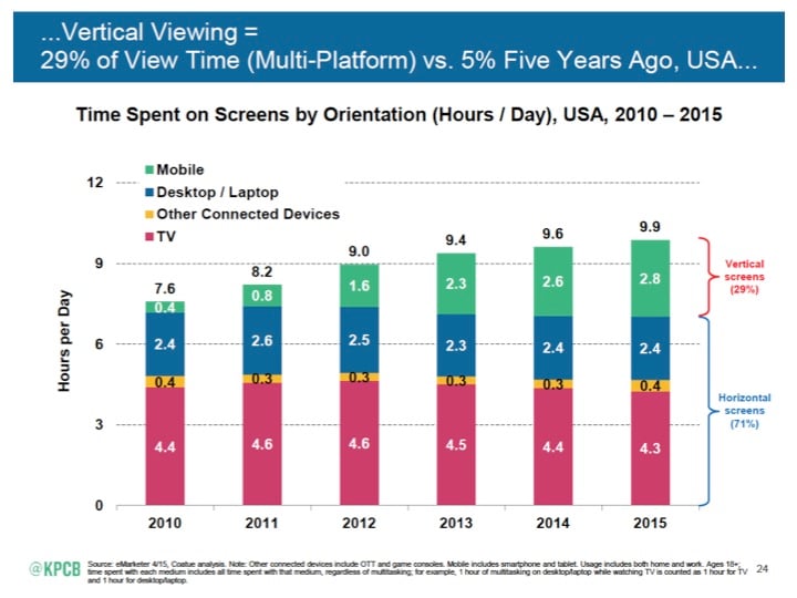 vertical-viewing2.jpg